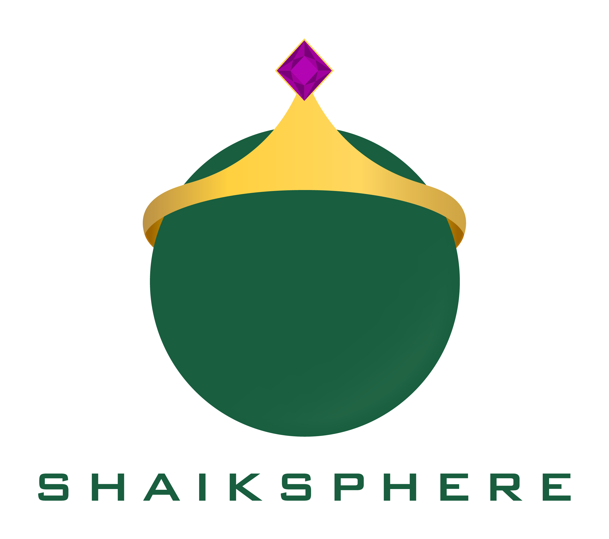 Shaiksphere's Blog